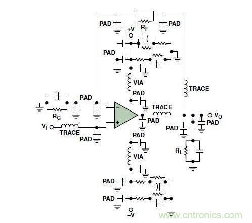 典型的運(yùn)算放大器電路，(a)原設(shè)計(jì)圖，(b)考慮寄生效應(yīng)后的圖