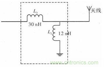 超小型、超高頻段的RFID標(biāo)簽PCB天線的設(shè)計