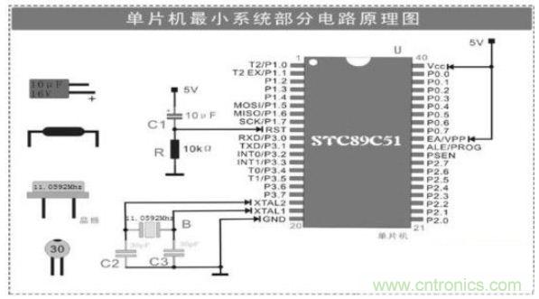 大牛解析單片機(jī)最小系統(tǒng)的組成電路，學(xué)單片機(jī)的看過(guò)來(lái)