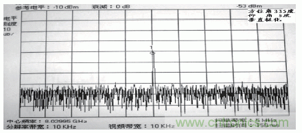 國(guó)防最前沿：電磁環(huán)境自動(dòng)測(cè)試，衛(wèi)星地球站接招吧！