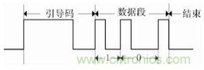 智能學習型紅外空調遙控器的設計與實現(xiàn)