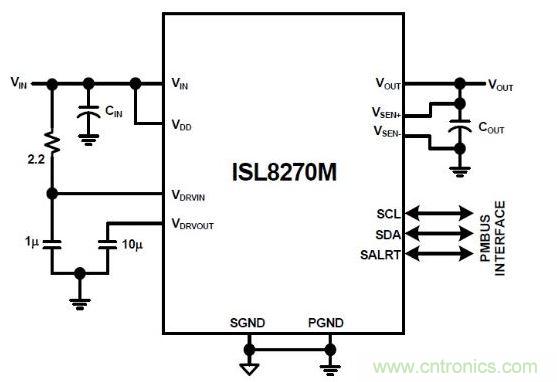 ISL8270M是完整的數(shù)字開(kāi)關(guān)模式電源。通過(guò)添加輸入/輸出電容器來(lái)完成設(shè)計(jì)