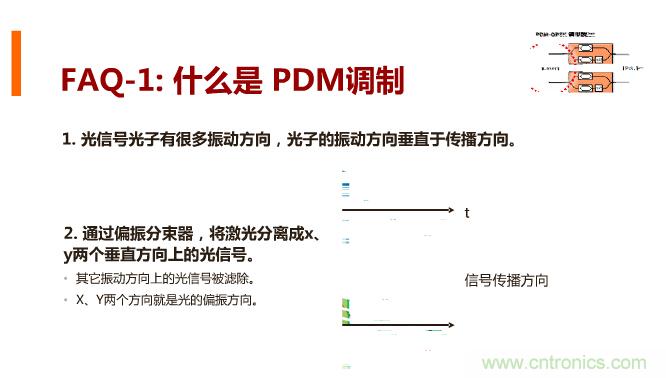一張圖讓你遍知100G傳輸技術(shù)！