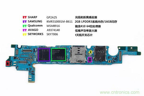 拆解狂魔荼毒新機三星金屬Galaxy A5，看槽點在何方？