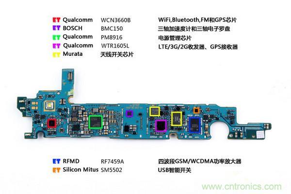 拆解狂魔荼毒新機三星金屬Galaxy A5，看槽點在何方？