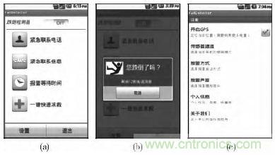智能手機(jī)又有新發(fā)現(xiàn)！人體跌倒檢測系統(tǒng)的設(shè)計