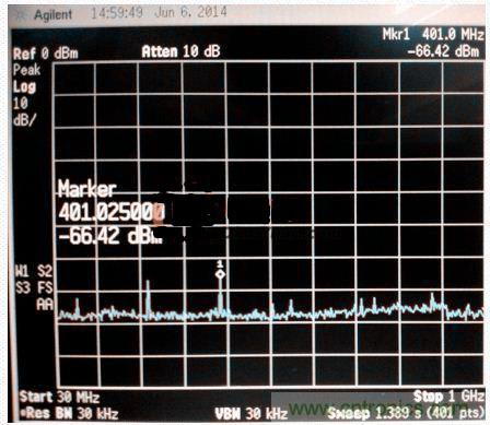 低EMI電路設(shè)計(jì)和預(yù)兼容檢測到底有多重要？別做無用功