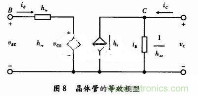 事半功倍！有了三極管等效模型，輕松搞定參數(shù)分析