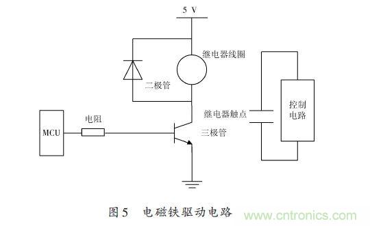 全自動(dòng)電飯鍋都能遠(yuǎn)程智能控制，還有什么不可能