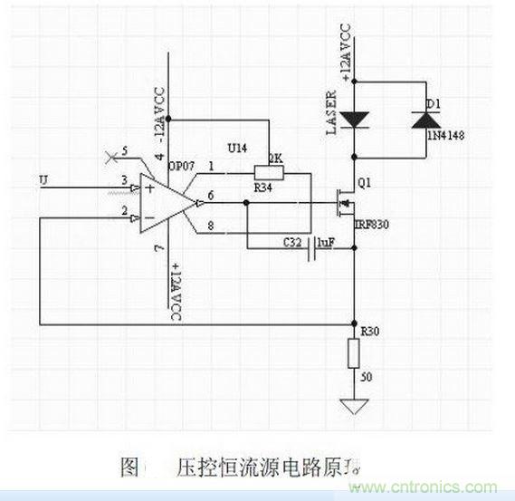 FPGA激光器驅(qū)動(dòng)怎么辦？電路設(shè)計(jì)指南幫你忙