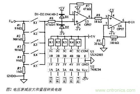 高精度、交直流電壓數(shù)據(jù)采集系統(tǒng)設(shè)計(jì)攻略