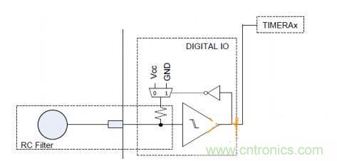 多IO口的LED驅(qū)動電路設(shè)計，精且簡！