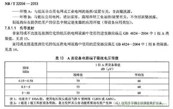 電磁兼容（EMC）要求，標(biāo)準(zhǔn)