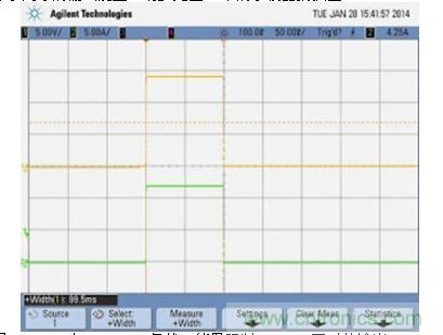 APS 在 169.5 W 負載、能量限制 0.0047 瓦時的輸出