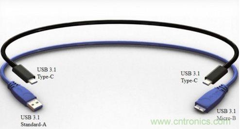只需了解5個(gè)point，完爆USB Type C絕對(duì)沒(méi)問(wèn)題！
