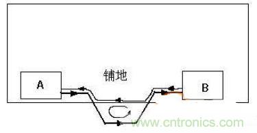 可怕的細(xì)節(jié)！PCB后期檢查的六大要素