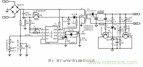 補充LED電源缺陷，完美克服常規(guī)問題