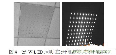 補充LED電源缺陷，完美克服常規(guī)問題