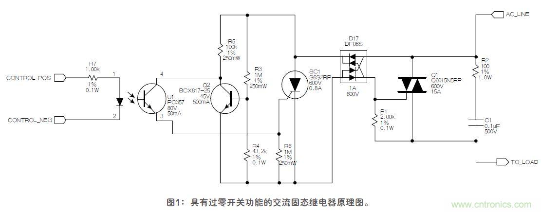 這款固態(tài)繼電器，具有過零開關(guān)功能？