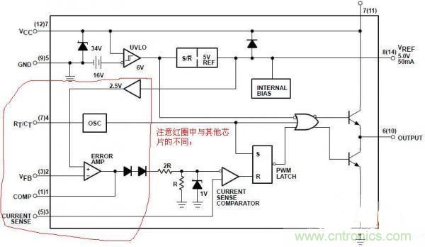 用UC3842巧設小型電源，徹底搞定占空比