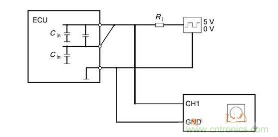 Cbusin和Cin測(cè)試原理（ECU輸出線(xiàn)從上往下為CANH、CANL、GND）