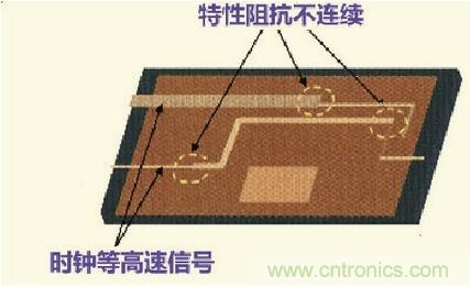 高速信號走線規(guī)則九大件！輕松搞定PCB設計的EMI
