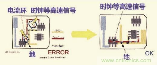 高速信號走線規(guī)則九大件！輕松搞定PCB設計的EMI