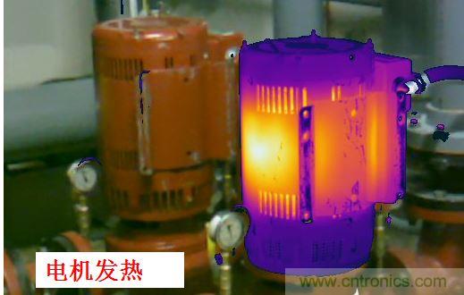 1、 電機(jī)控制器引起的電機(jī)效率和溫升問題