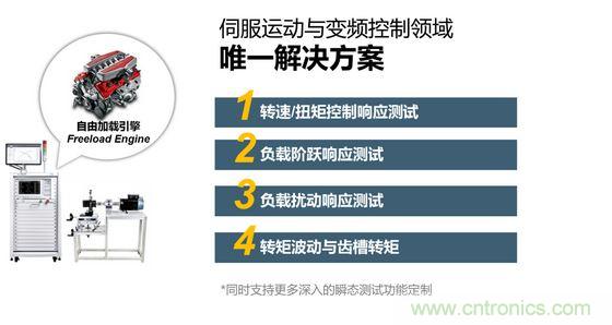 2、 如何考量電機(jī)對(duì)頻繁啟動(dòng)、制動(dòng)的適應(yīng)能力