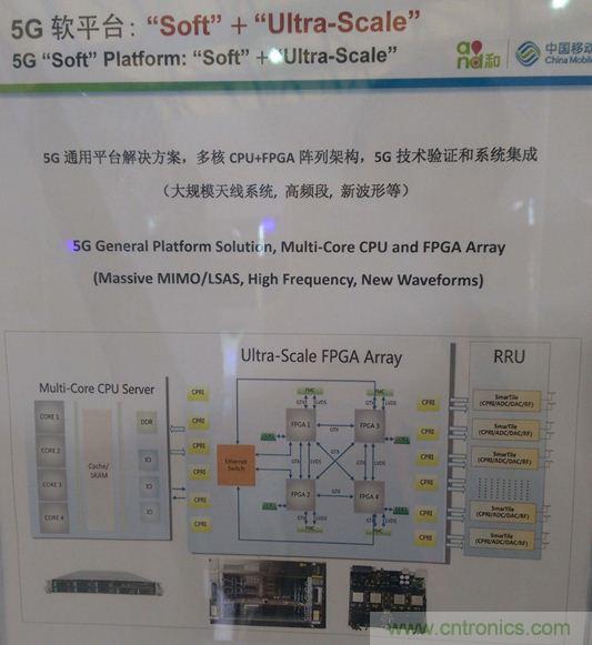 拆解移動5G原型機，其內(nèi)部硬件設(shè)計是怎樣構(gòu)想的？