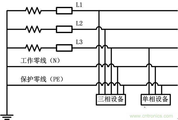 很多人在談到三相電時(shí)認(rèn)為是單相的、多了一個(gè)接地孔的三孔插座，就是因?yàn)閷?duì)三相電和三孔插座的概念出現(xiàn)了偏差。本文針對(duì)這個(gè)容易出現(xiàn)誤差的常識(shí)性錯(cuò)誤進(jìn)行糾正。