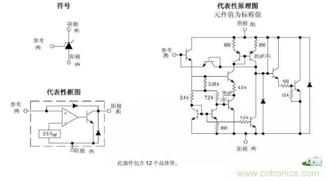 光耦在開關(guān)電源中的作用你不知道？小編告訴你
