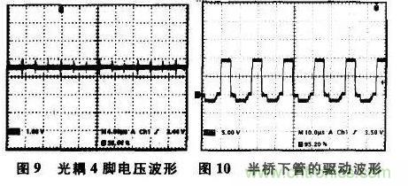 光耦在開關(guān)電源中的作用你不知道？小編告訴你