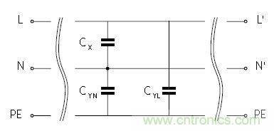 怎么權(quán)衡最小漏電流與最佳衰減效果？簡析漏電流