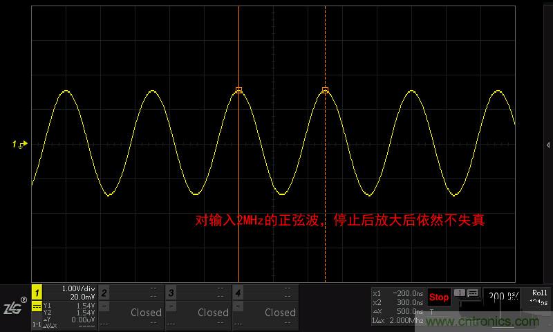 示波器的各種不同的視圖模式到底代表啥意思？
