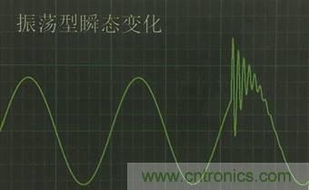 別小看電氣的一瞬間！什么是瞬態(tài)？