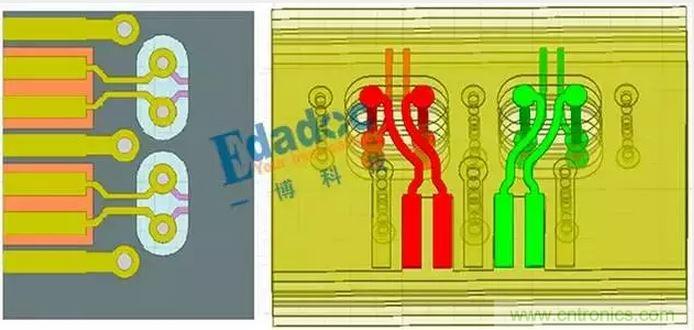 光口連接器焊盤及過(guò)孔優(yōu)化