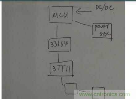 菊花鏈通訊替代傳統(tǒng)的CAN總線通訊。