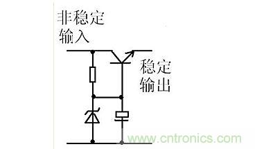 【導(dǎo)讀】本文通過(guò)圖文并茂的形式，言簡(jiǎn)意賅的講解了一種簡(jiǎn)單的穩(wěn)壓三極管工作原理，對(duì)于新手來(lái)說(shuō)非常易于理解。在閱讀過(guò)本文后，相信大家都對(duì)穩(wěn)壓三極管的工作方式有了自己獨(dú)到的見(jiàn)解，小編也將持續(xù)關(guān)注穩(wěn)壓三極管的相關(guān)知識(shí)，并為大家整理成文章。  相信談到穩(wěn)壓三極管，很多從業(yè)不久或剛剛?cè)腴T(mén)的設(shè)計(jì)者都會(huì)覺(jué)得比較陌生。因?yàn)樵陔娐吩O(shè)計(jì)中，最常見(jiàn)的穩(wěn)壓器件為二極管，而非三極管，但實(shí)際上三極管也是擁有穩(wěn)壓作用的，在本文將為大家介紹關(guān)于穩(wěn)壓三極管電路的工作分析，通過(guò)淺顯易懂的方式來(lái)幫助大家理解。 1 圖1  圖1是一個(gè)固定穩(wěn)壓電路。電阻作用1是向三極管提供偏置電流，使三極管導(dǎo)通。2是向穩(wěn)壓管提供工作電流，穩(wěn)壓管接在基極上。所以基極的電壓被穩(wěn)壓管穩(wěn)定了。又因?yàn)槿龢O管基極與射極之間是一個(gè)二極管，而二極管導(dǎo)通時(shí)兩端電壓是穩(wěn)定的0.7V（以硅管算）。所以此電路輸出電壓等于穩(wěn)壓管穩(wěn)定值減0.7V。電容的作用與穩(wěn)壓無(wú)關(guān)，但是在這類(lèi)穩(wěn)壓電路中往往“順便”用它。其作用是與三極管構(gòu)成“電子濾波”電路，利用三極管的放大作用，在輸出端得到擴(kuò)大了hFE（三極管放大倍數(shù)）倍的濾波效果，這是接在輸出端的濾波電容無(wú)法相比的。右圖的電容也是此作用。 2 圖2是一個(gè)輸出可調(diào)的串聯(lián)調(diào)整穩(wěn)壓電路。三極管V1叫調(diào)整管，起到調(diào)整輸出電壓作用。V2叫比較放大管。起到把取樣信號(hào)與基準(zhǔn)電壓進(jìn)行比較并放大后控制調(diào)整管的作用。電阻1作用是向三極管V1提供偏置電流，使三極管導(dǎo)通。電阻1另一個(gè)作用是向V2提供工電源。電阻2向穩(wěn)壓管提供工作電流。電阻3.4及W構(gòu)成取樣電路。穩(wěn)壓管給V2提供基準(zhǔn)電壓。此電路工作原理如下：設(shè)因負(fù)載變化或輸入電壓波動(dòng)或其它原因使輸出電壓升高---------經(jīng)取樣電路取樣，V2基極電壓也升高---------V2基極電流加大------V2集電極電流加大--------V2集電極電壓即V1基極電壓下降----------V1射極即輸出電壓下降------結(jié)果就是輸出電壓實(shí)際并沒(méi)有升高。同理，輸出電壓也不會(huì)下降。只能是一個(gè)穩(wěn)定值。調(diào)整W可調(diào)高或調(diào)低輸出電壓。