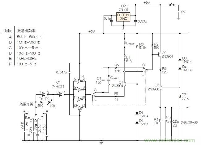 圖2：電容/電感表完整原理圖。