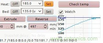 變廢為寶，看老式DVD如何改造成3D打印機(jī)？