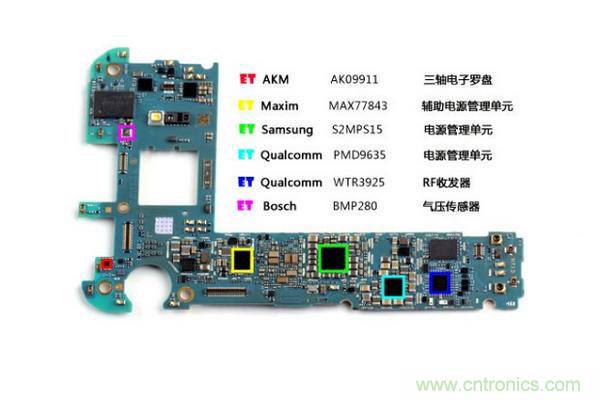三星S6 Edge+拆解：比S6 Edge加在哪里？