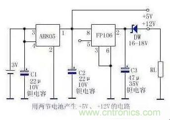 從“菜鳥”進階“達人”，電子工程師必須知道的5大智慧背囊！