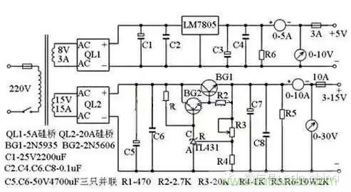 從“菜鳥”進階“達人”，電子工程師必須知道的5大智慧背囊！