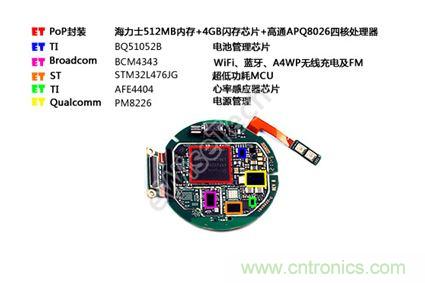 MOTO 360二代智能手表拆解：只有細節(jié)，沒有亮點