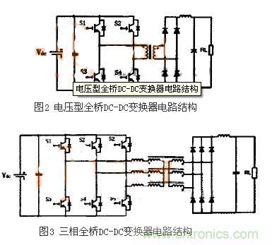 適合電動汽車驅動的DC-DC變換器，隨你挑！