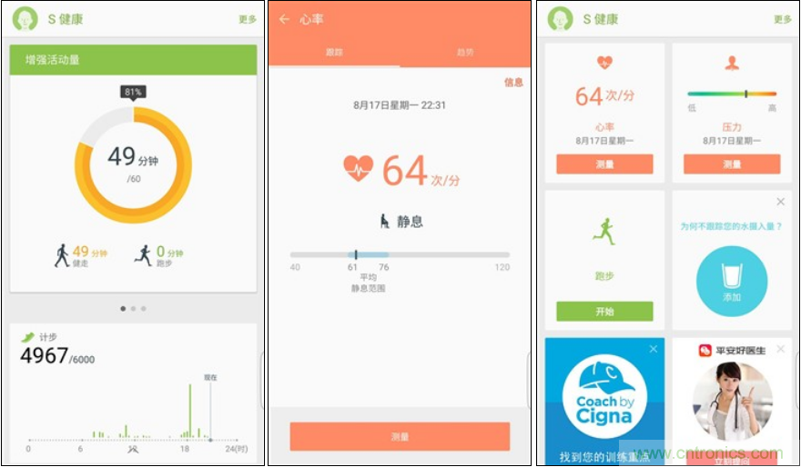 三星S6 edge+評測：擊退note 5，帶著雙曲屏卷土重來