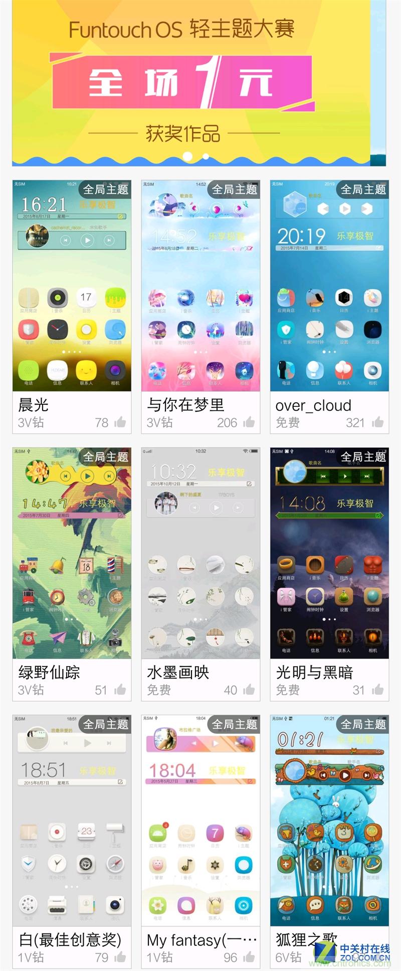 Hi-Fi革命！vivo X6 Plus深度評測：夠快才暢快