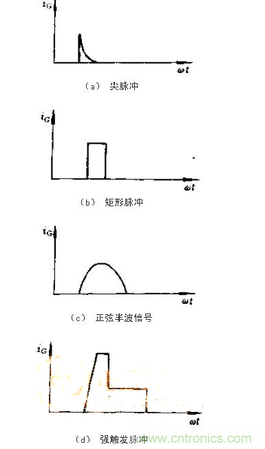 設計可控硅出發(fā)電路，先滿足以下要求！