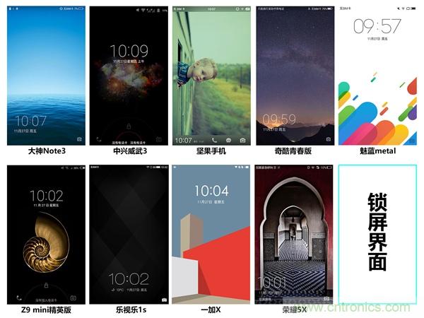 2015年9款千元智能手機(jī)橫評(píng)：誰才是紅海霸主？